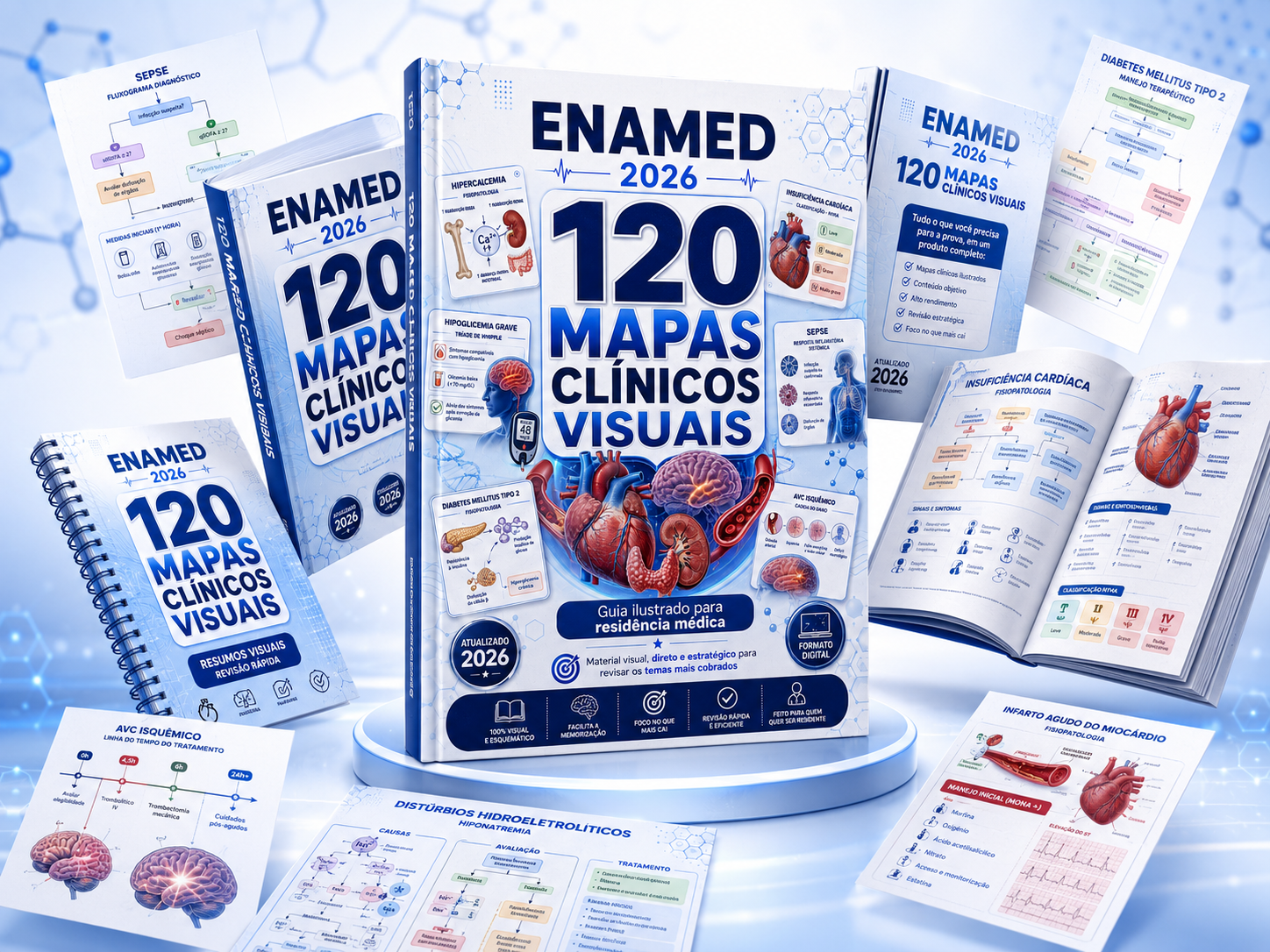 ENAMED 2026 — 120 Mapas Clínicos Visuais